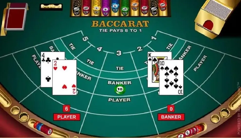 The most played baccarat website and the bonus to play baccarat online in Thailand 2022