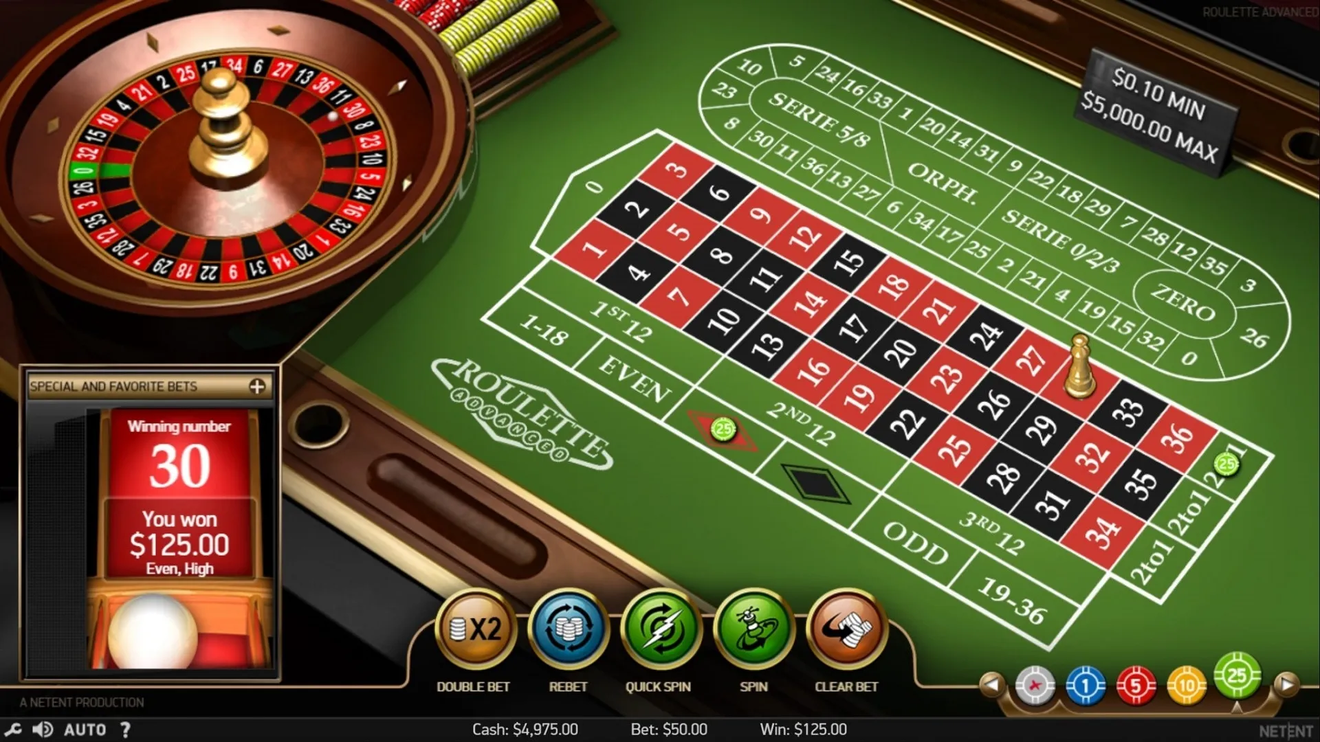 Best Way to Play Roulette Online